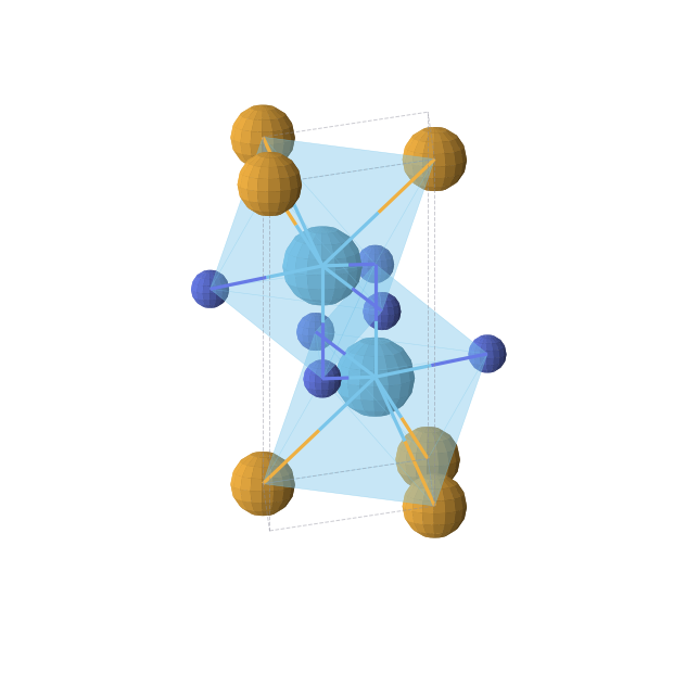 Crystal structure of Hf2SeN2 (trigonal, P-3m1 (No. 164))