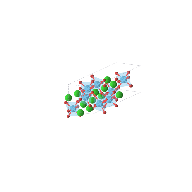 Crystal structure of Sr3Hf2O7 (orthorhombic, Ccce (No. 68))