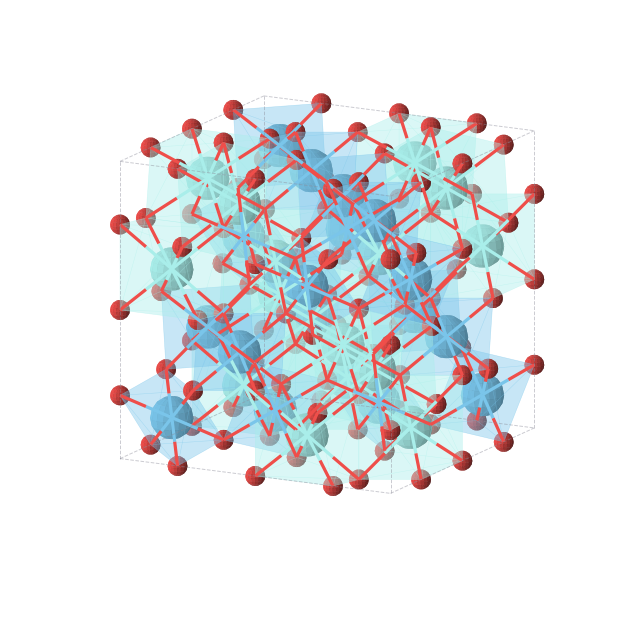 Crystal structure of Y2Hf2O7 (cubic, Fd-3m (No. 227))