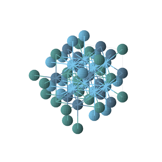 Crystal structure of Hf2Os1Ru1 (cubic, Fm-3m (No. 225))