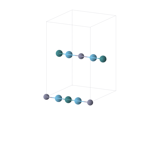 Crystal structure of Hf2Rh1Zn1 (orthorhombic, Immm (No. 71))