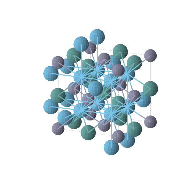 Crystal structure of Hf2Tc1Zn1 (cubic, Fm-3m (No. 225))