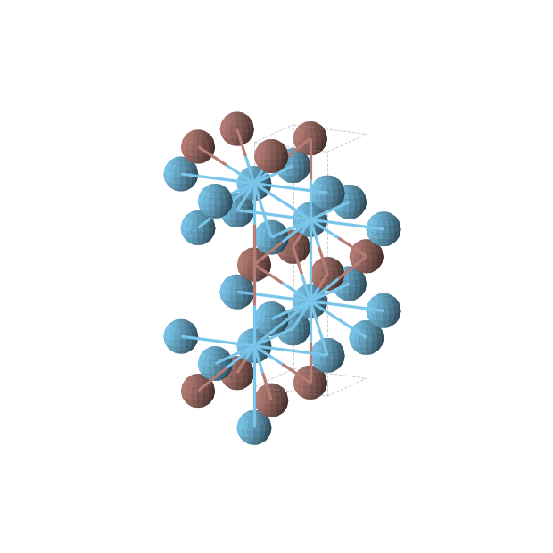 Crystal structure of Hf4Tl2 (tetragonal, I4/mmm (No. 139))