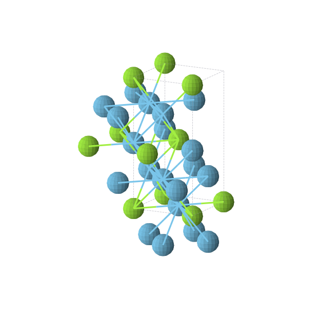 Crystal structure of Hf3Mg (tetragonal, I4/mmm (No. 139))