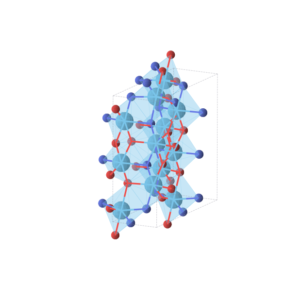 Crystal structure of Hf3N2O3 (monoclinic, Cm (No. 8))