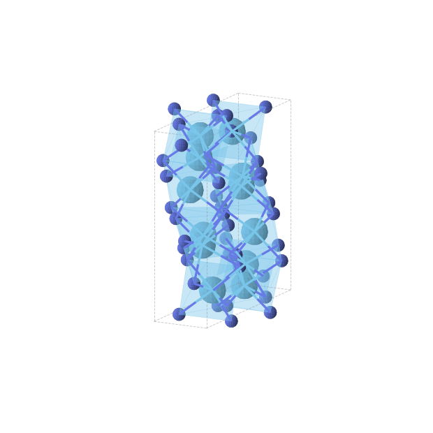 Crystal structure of Hf3N4 (orthorhombic, Pnma (No. 62))