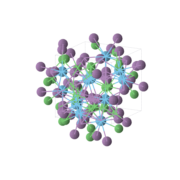 Crystal structure of Hf3Ni3Sb4 (cubic, I-43d (No. 220))
