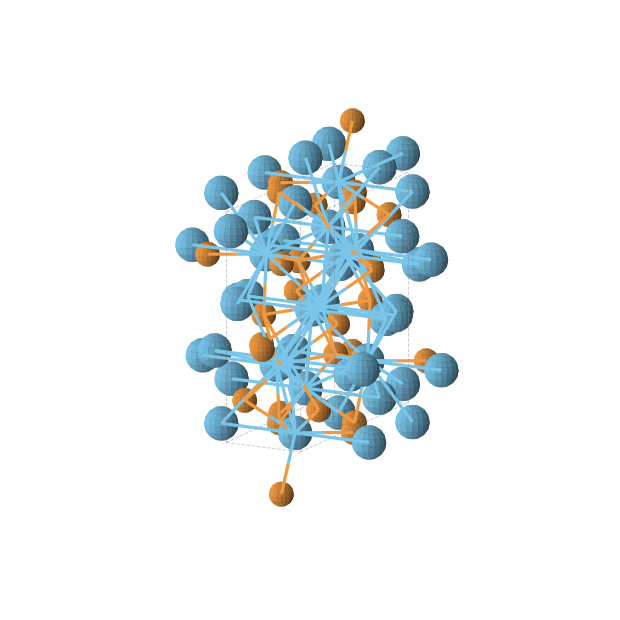 Crystal structure of Hf3P2 (orthorhombic, Pnma (No. 62))