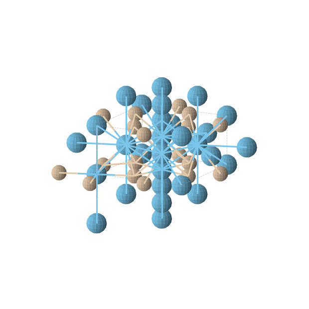 Crystal structure of Hf3Si2 (tetragonal, P4/mbm (No. 127))