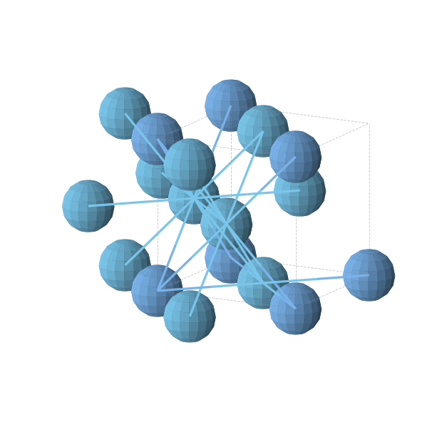 Crystal structure of Hf3Ta (cubic, Pm-3m (No. 221))