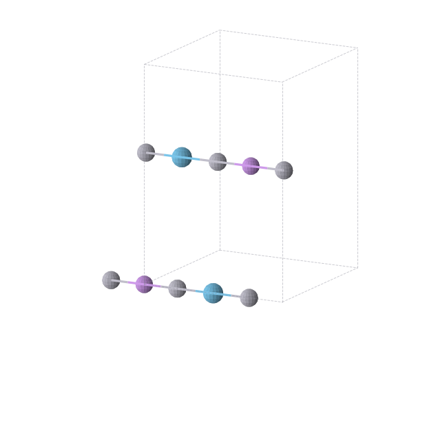 Crystal structure of Hf1Hg2Li1 (orthorhombic, Immm (No. 71))