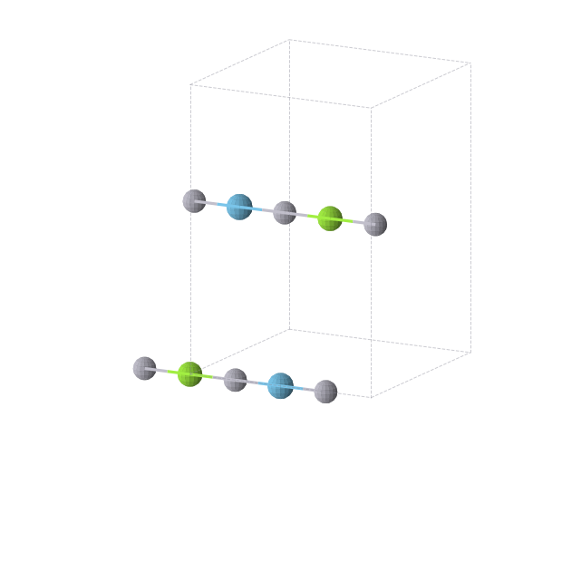 Crystal structure of Hf1Hg2Mg1 (orthorhombic, Immm (No. 71))