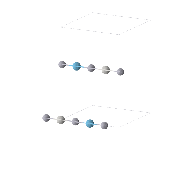 Crystal structure of Hf1Hg2Sc1 (orthorhombic, Immm (No. 71))
