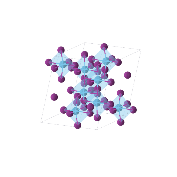 Crystal structure of HfI4 (monoclinic, C2/c (No. 15))