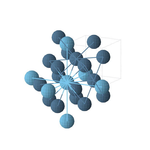 Crystal structure of HfIr3 (cubic, Pm-3m (No. 221))