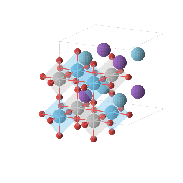 Crystal structure of HfKLaO6Ti (cubic, F-43m (No. 216))