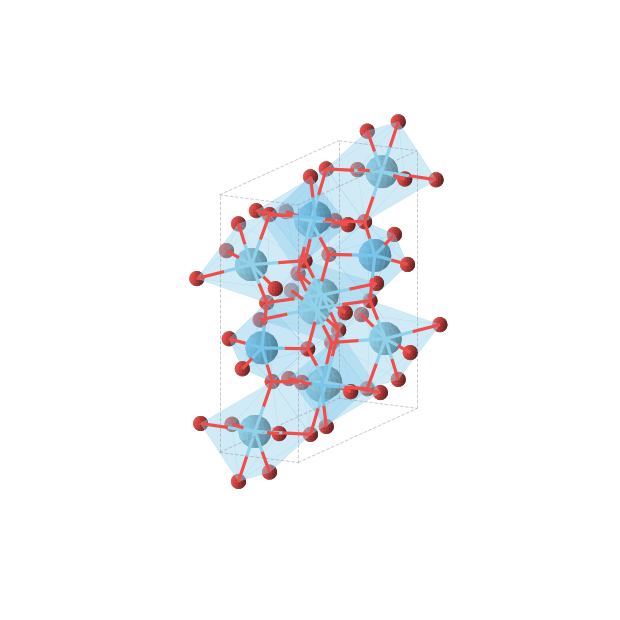 Crystal structure of La2HfO5 (orthorhombic, Pnma (No. 62))