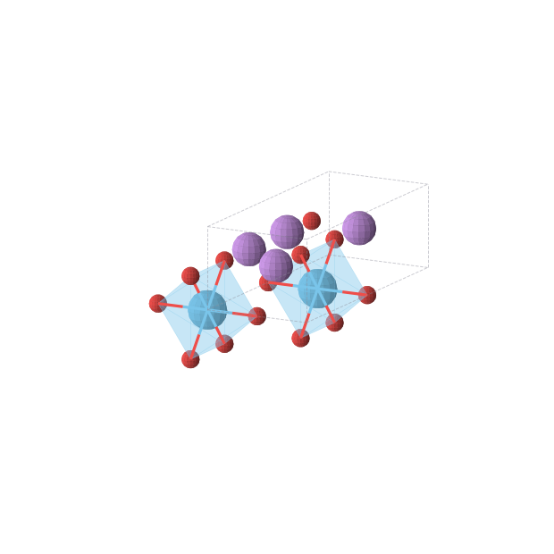 Crystal structure of Li2HfO3 (orthorhombic, Cmmm (No. 65))
