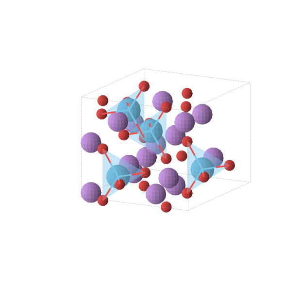 Crystal structure of Li4HfO4 (orthorhombic, Cmcm (No. 63))