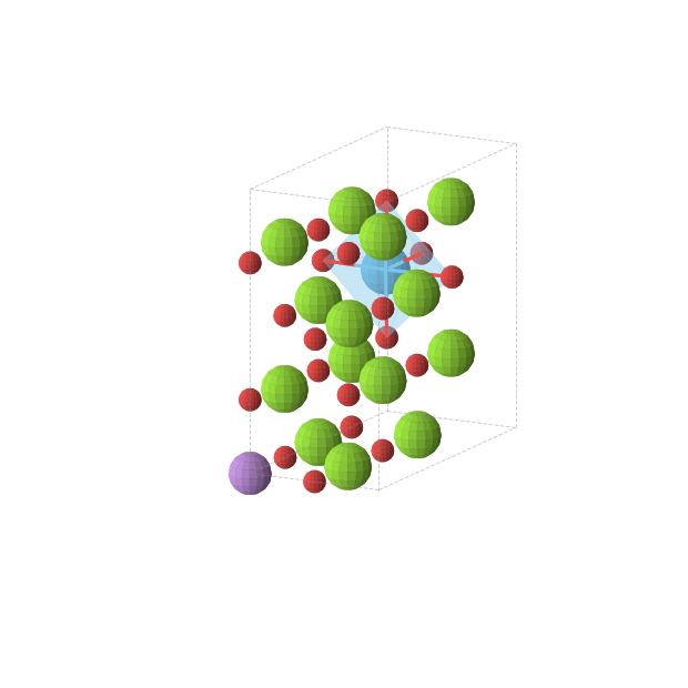 Crystal structure of LiHfMg14O15 (orthorhombic, Pmm2 (No. 25))