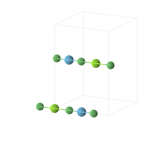 Crystal structure of Hf1Mg1Ni2 (orthorhombic, Immm (No. 71))
