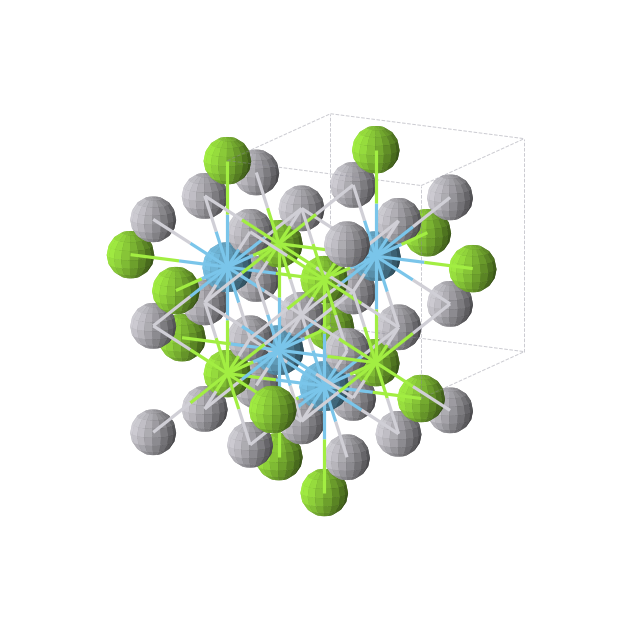 Crystal structure of HfMgPt2 (cubic, Fm-3m (No. 225))