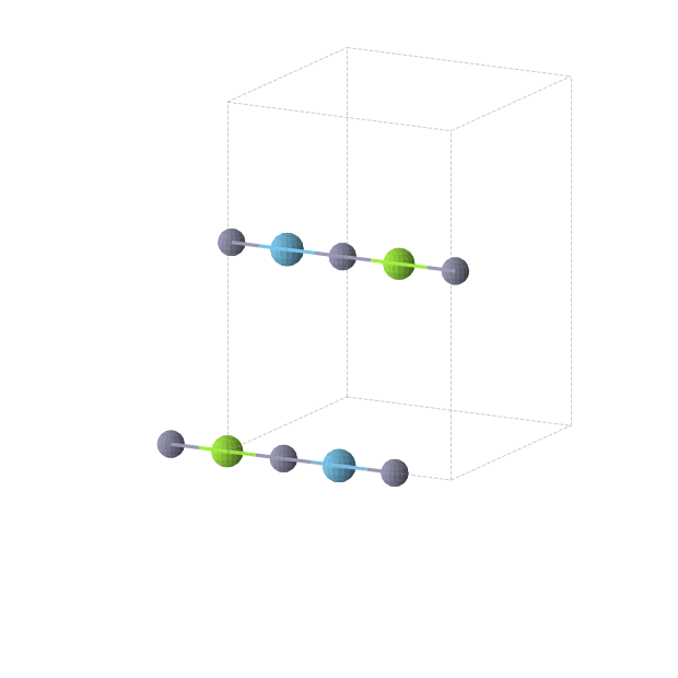 Crystal structure of Hf1Mg1Zn2 (orthorhombic, Immm (No. 71))