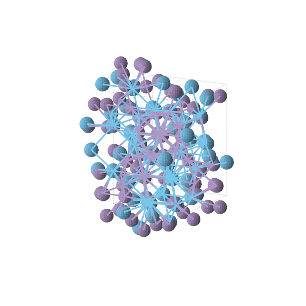 Crystal structure of HfMn (tetragonal, I41/amd (No. 141))