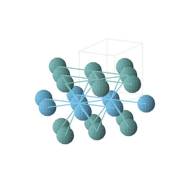 Crystal structure of HfMo (orthorhombic, Cmmm (No. 65))