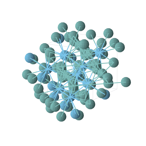 Crystal structure of HfMo2 (cubic, Fd-3m (No. 227))