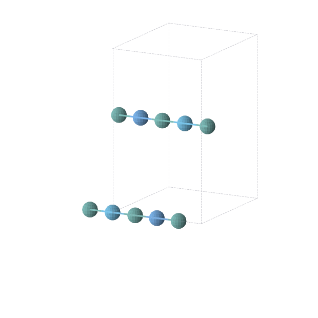 Crystal structure of Hf1Mo2Ta1 (orthorhombic, Immm (No. 71))