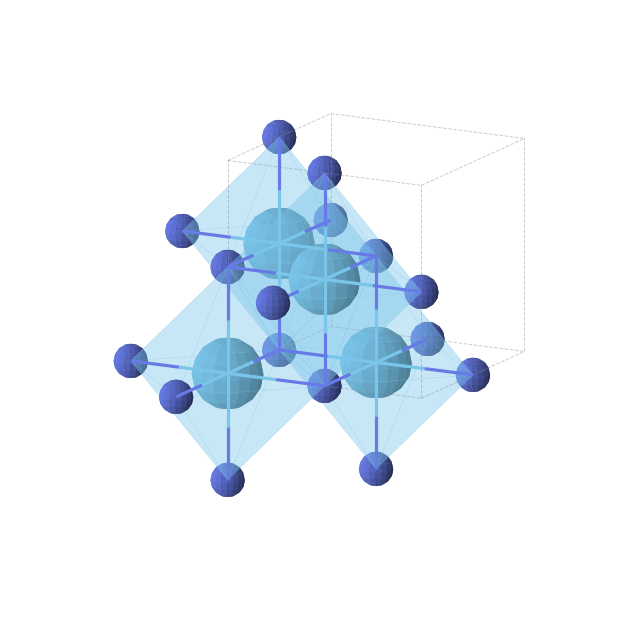 Crystal structure of HfN (cubic, Fm-3m (No. 225))