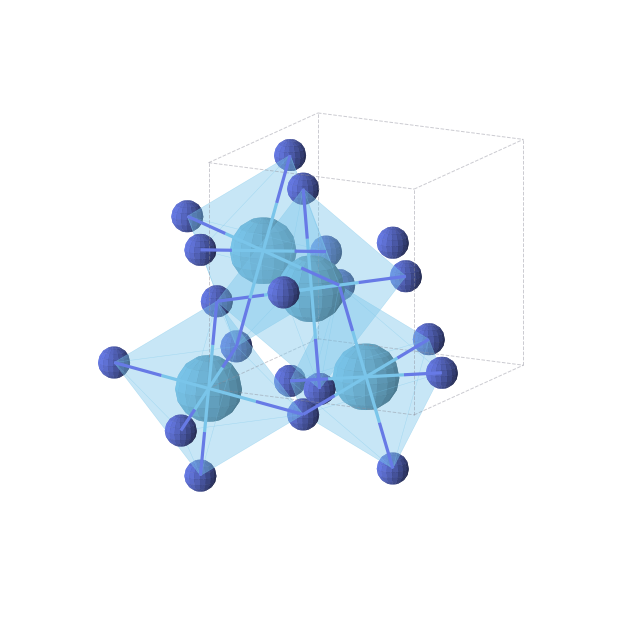 Crystal structure of HfN2 (cubic, Pa-3 (No. 205))