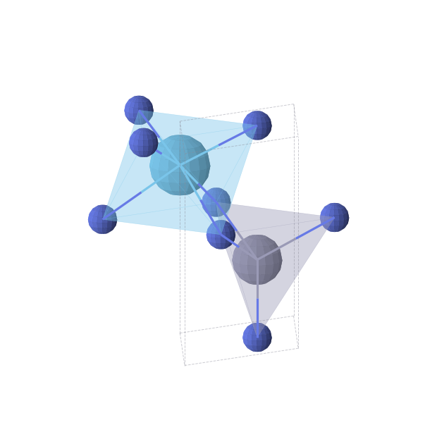 Crystal structure of HfZnN2 (trigonal, P3m1 (No. 156))