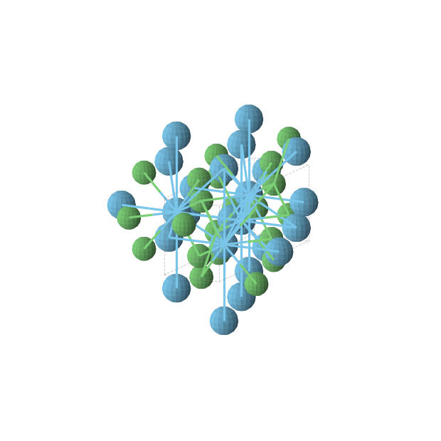 Crystal structure of HfNi (orthorhombic, Cmcm (No. 63))