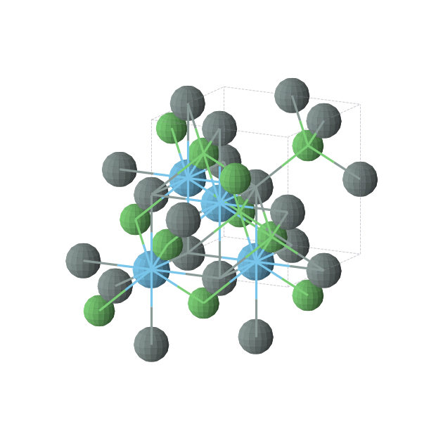 Crystal structure of HfNiSn (cubic, F-43m (No. 216))