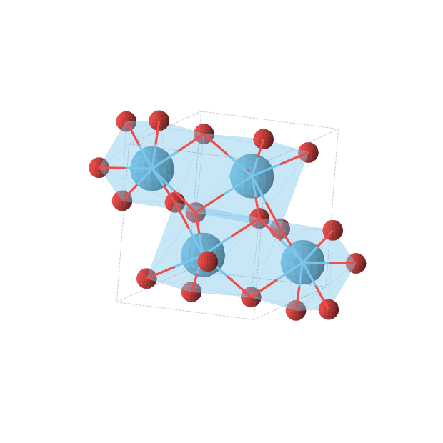 Crystal structure of HfO2 (monoclinic, P21/c (No. 14))