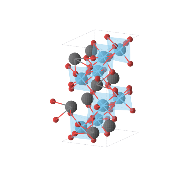 Crystal structure of HfO3Pb (orthorhombic, Pbam (No. 55))