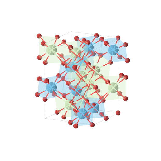 Crystal structure of Hf2O8Pr2 (tetragonal, P43 (No. 78))