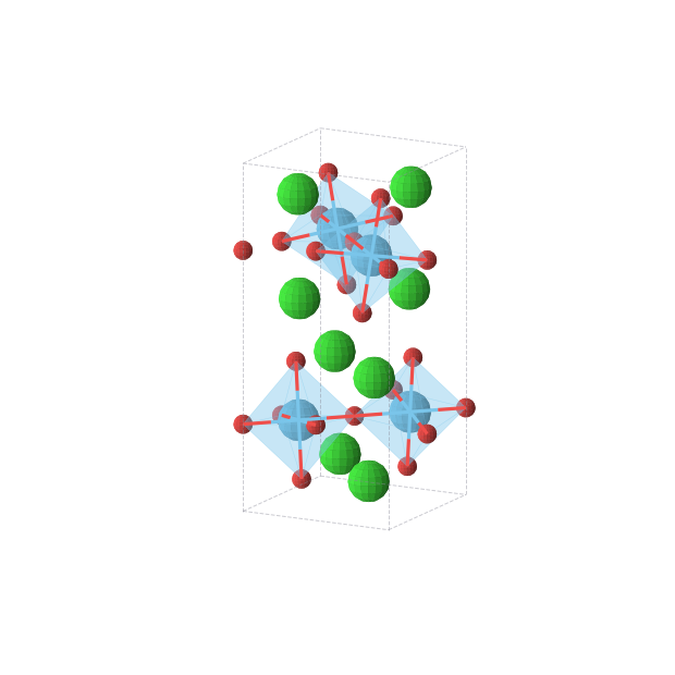 Crystal structure of Sr2HfO4 (tetragonal, P42/ncm (No. 138))