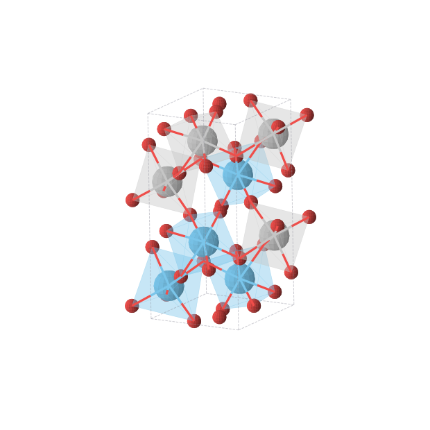 Crystal structure of HfTiO4 (triclinic, P1 (No. 1))