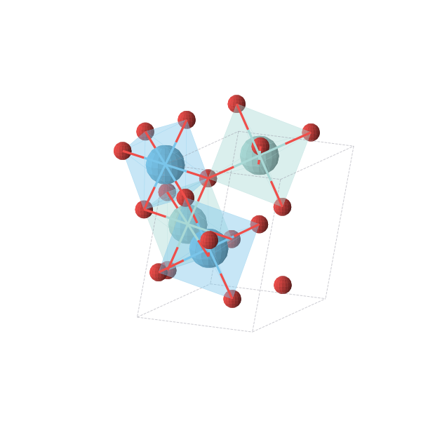 Crystal structure of Hf2O8Zr2 (monoclinic, P21/c (No. 14))