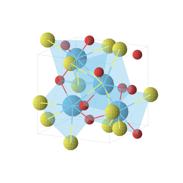 Crystal structure of HfSO (cubic, P213 (No. 198))