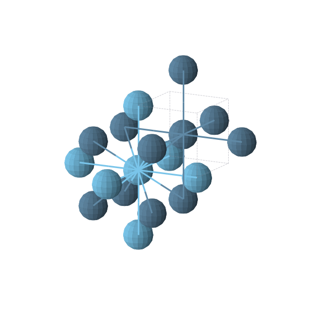 Crystal structure of HfOs (cubic, Pm-3m (No. 221))