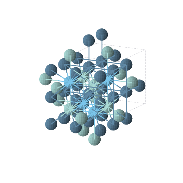 Crystal structure of Hf1Os2Zr1 (cubic, Fm-3m (No. 225))