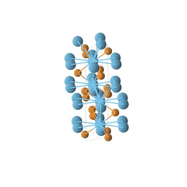 Crystal structure of HfP (hexagonal, P63/mmc (No. 194))