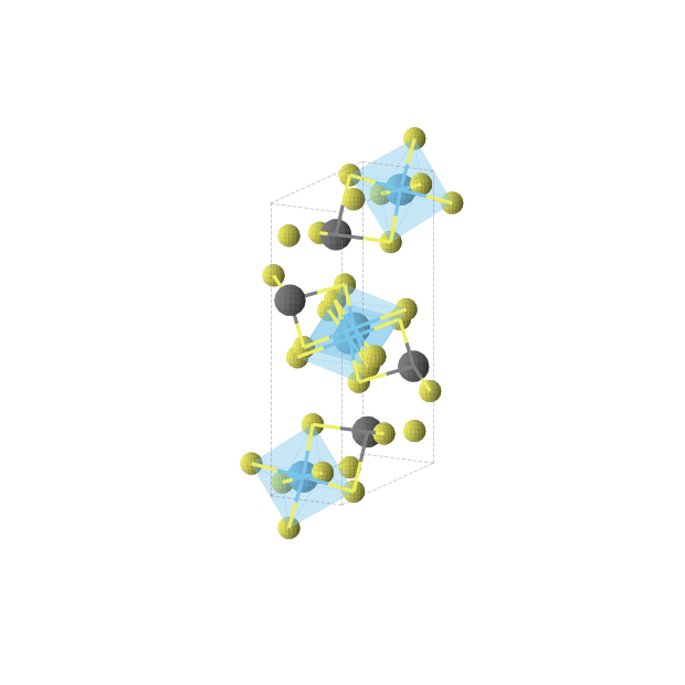 Crystal structure of Hf4Pb4S12 (orthorhombic, Pnma (No. 62))