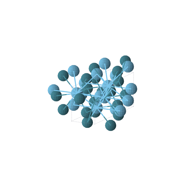 Crystal structure of HfPd (orthorhombic, Cmcm (No. 63))