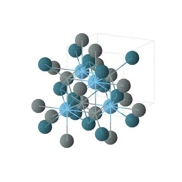 Crystal structure of Hf1Pd1Sn1 (cubic, F-43m (No. 216))