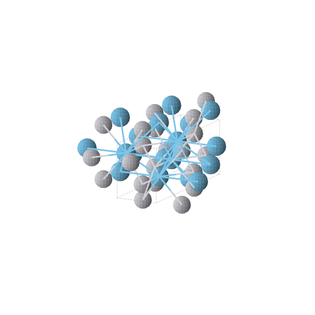 Crystal structure of HfPt (orthorhombic, Cmcm (No. 63))